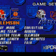 Illustration for article titled Tomorrows Clemson-Auburn Game, Simulated In iNCAA 97/i With Updated Rosters